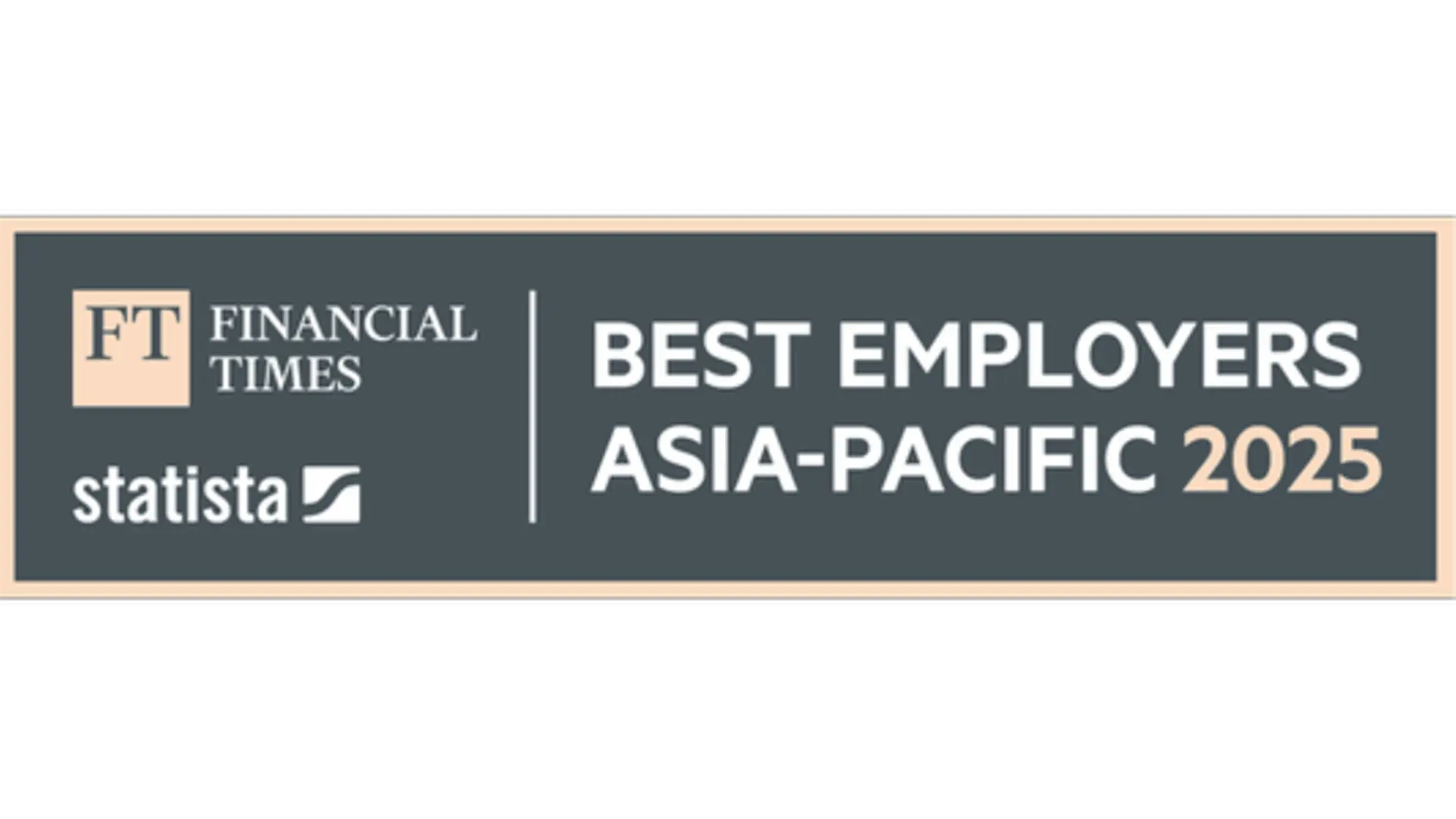 Awards and recognition