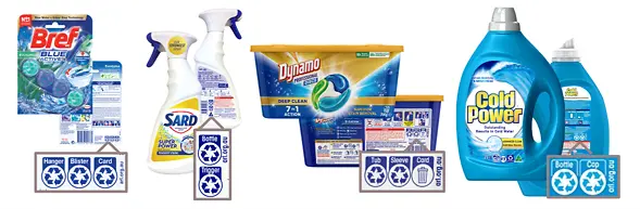 
Laundry and home care brands in ANZ carry the Australasian Recycling Label (ARL), which provides information to help consumers recycle correctly.